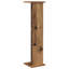 1 Tier Plant Stand-422069372-422069383
