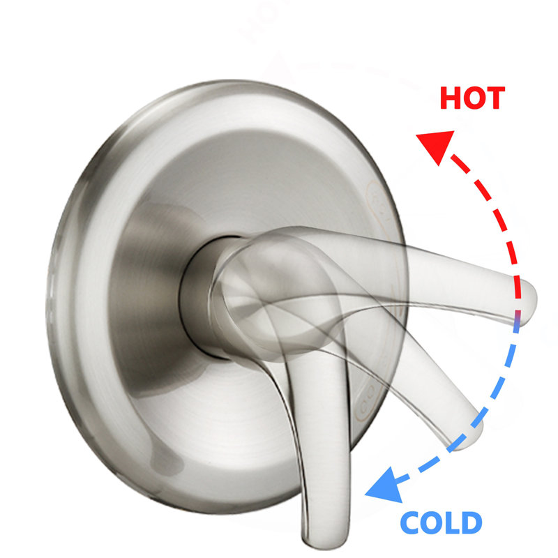 Pomme de douche à pluie coulissante en acier inoxydable sans perçage à 7 réglages, système de spa à double pomme de douche (valve brute incluse)