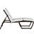 Skye N-Dura Resin Wicker Outdoor Chaise Lounge-447555941-486459676-491186286