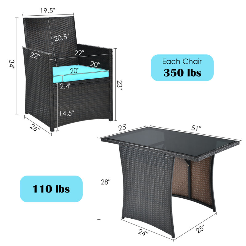 Ensemble bistro rectangulaire pour 2 personnes de 41 po de long avec coussins Altherr, Mélange de bruns, Turquoise