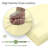 8-Piece Outdoor 4" Replacement Cushion Set Seat/Back Cushion(Set Of 3 Seats, 3 Backs, 2 Short Backs)-263363145