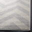 Sharpay Chevron Area Rug-29714014