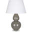 Double Gourd Table Lamp-26116434-125935031-125935067