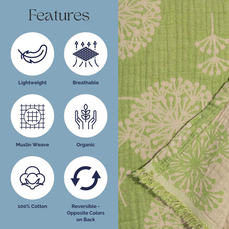 Olive and Beige Cotton Reversible Throw Blanket