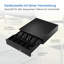 Sirard Cash Box / Cash Drawer Lock