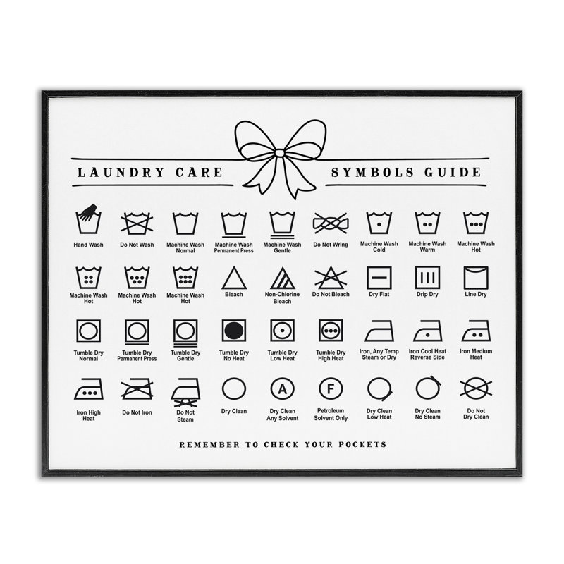 Giclée encadrée avec guide de symboles de lessive, Giclée encadrée noir minuit, H 16 po x l 20 po