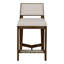 Scoville By Thom Filicia Upholstered Bar Stool with Solid Wood Frame-516201317-516201466