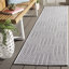 Tapis intérieur / extérieur en sisal Kyondra-328711812