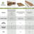 Adjustable Acrylic Slat Wall Panel Kit-97800252-97800249