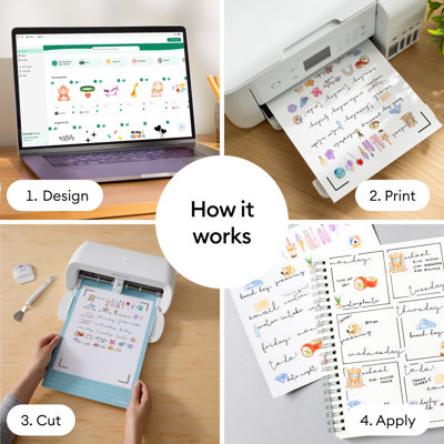 Cricut Ultimate All-in-one Vinyl Rolls, Materials & Accessories Bundle For Joy Xtra