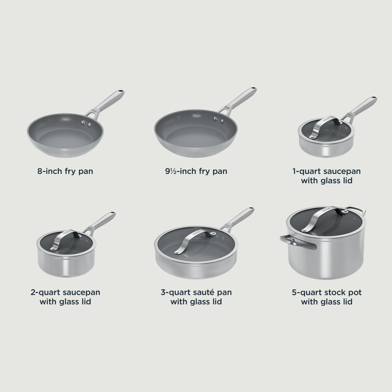 Ninja Neverstick Ceramic Pro 10-piece Cookware Set, British Racing Green