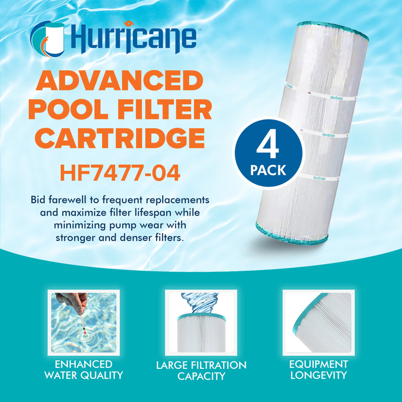 Hurricane Advanced Pool Filter Cartridge for C-7477, PA75SV & FC-1260 (16 Pack)