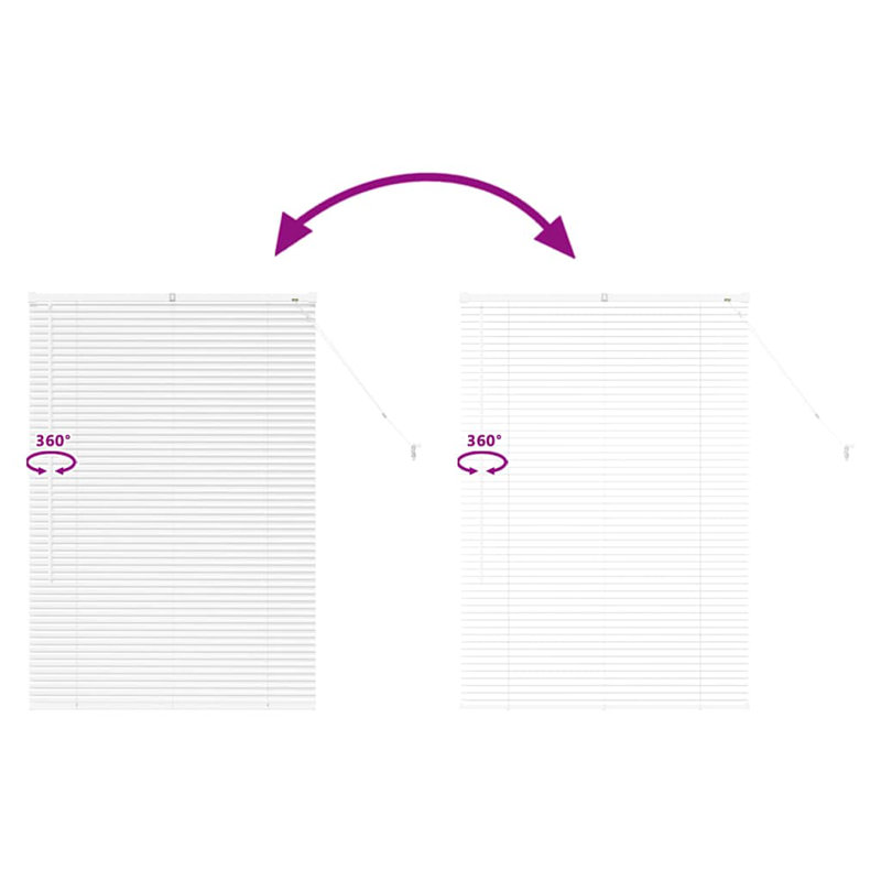 Horizontal/Venetian blind, White, 130cm L x 95cm W