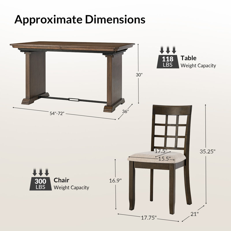 Alfonso 2 Piece Dining Sets