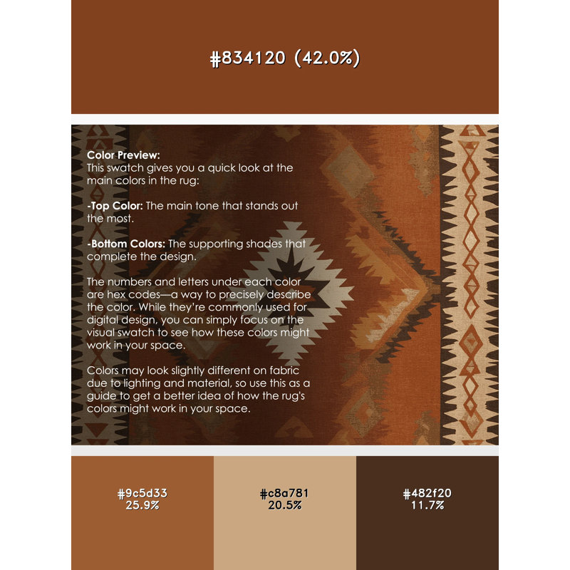 Zuni Zephyr Rug, Round 5'