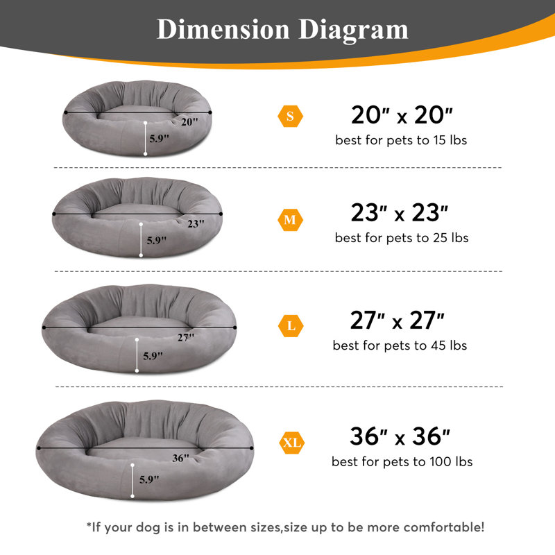 Lit de luxe pour chien, beignet rond, antidérapant et lavable à la machine, Très grand (l 36 po x P 36 po x H 6 po), Gris