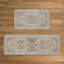 Tapis de cuisine imperméable anti-fatigue anti-dérapant-1413877346-1438405938