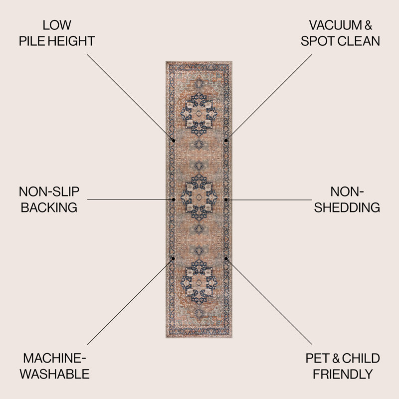 Sarok Ornate Medallion Machine-Washable Beige/Blue Rug, Runner 2' x 8'