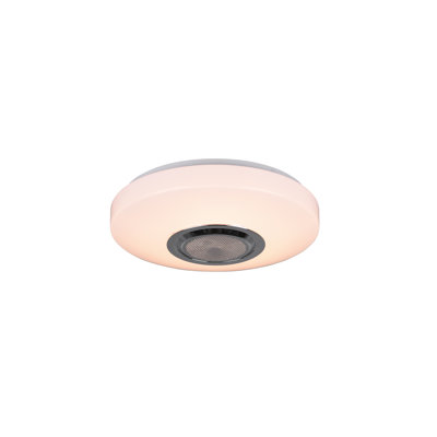 Nigoghos LED Flush Mount