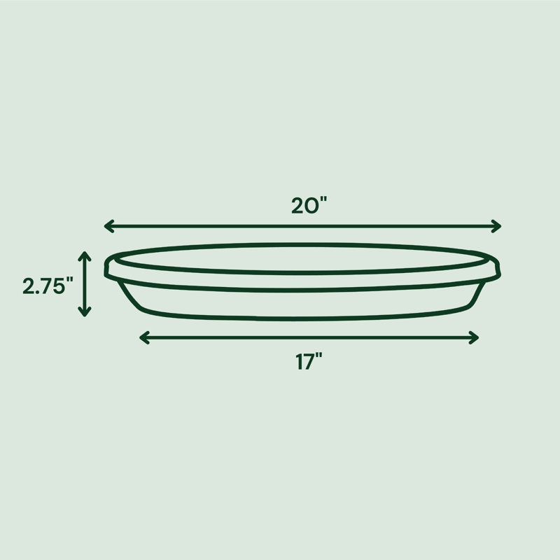 Traditional Plastic Indoor/Outdoor Saucer Tray, 3.5" H x 20" W x 20" D, Black