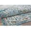 Tapis bleu poudré Freya-232742944