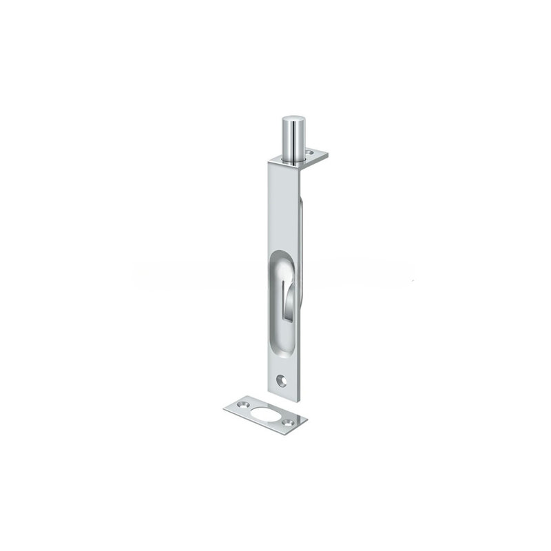 Hardware, Polished Chrome