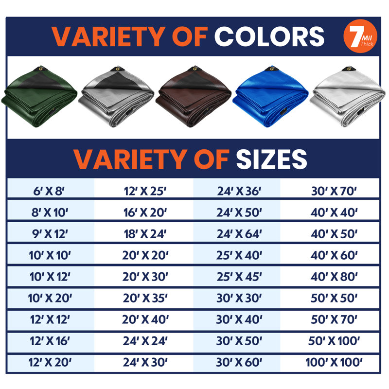 Heavy Duty 25' X 40', Silver/Black, Waterproof Tarpaulin Cover 7 Mil Thick with Reinforced Edges and Metal Grommets for Camping, Roofing, Pool and Boat Protection