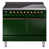 Emerald Green/Bronze