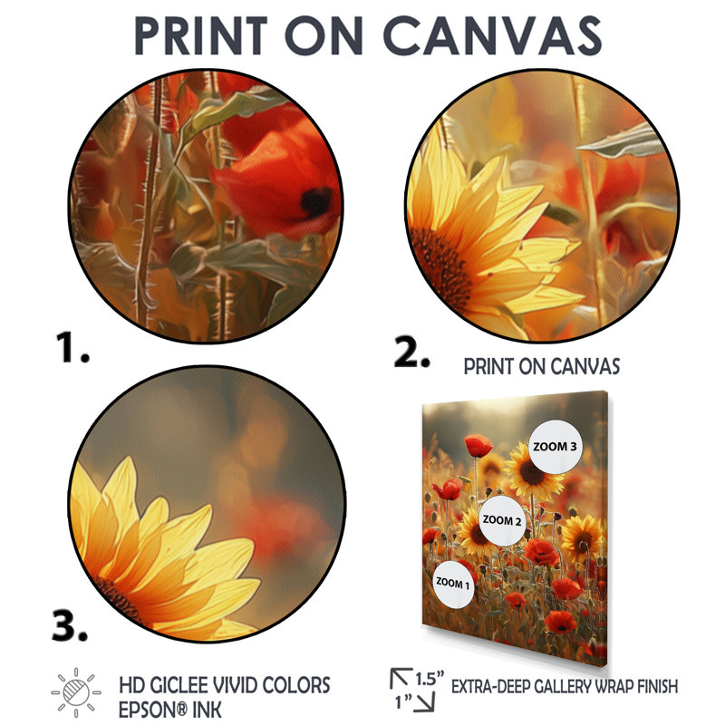 Gorgias - décoration murale florale, H 20 po x l 12 po, Toile tendue, Ne s’applique pas