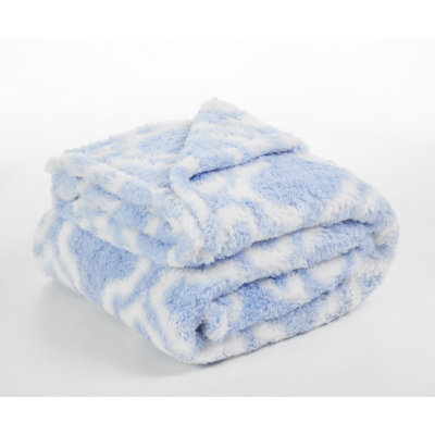 Plain Weave / Muslin Throw Blanket