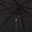 Parasol de marché carré 7,5 pi Towerside-1623589158