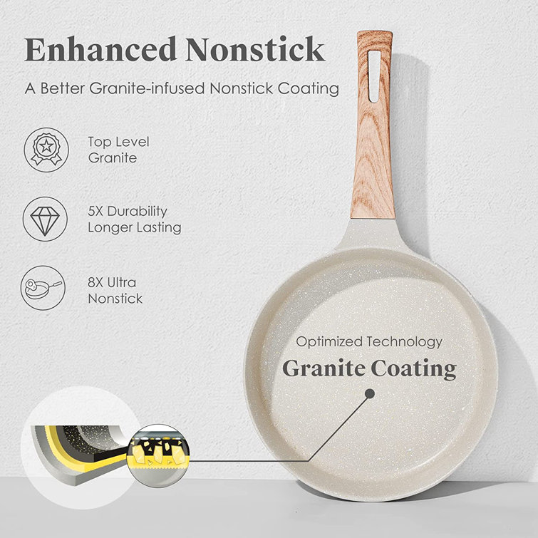 Pots and Pans Set - Caannasweis Kitchen Nonstick Cookware Sets Granite Frying  Pans for Cooking Granite Pan Sets Kitchen Essentials Set Ideal for Baking  or Roast…