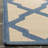 Ferrill 100 Performance Geometric Indoor/Outdoor Area Rug-27096244