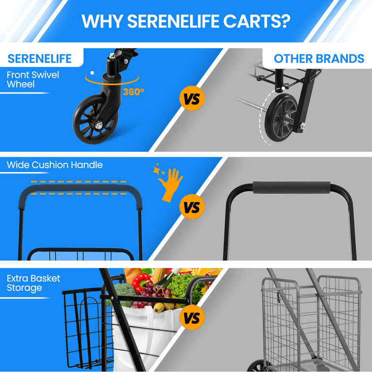 Serenelife Folding Grocery Utility Shopping Supermarket Cart w/ 360 Rolling Swivel Wheels, 110 lbs.