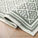 Isla Machine Woven Synthetic Geometric Area Rug In Green/White