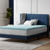 Surmatelas en mousse viscoélastique gélifiée 3 po Convolute