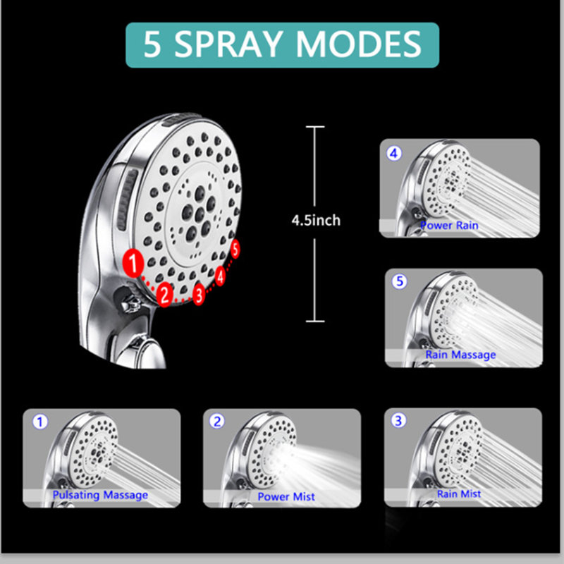 High Pressure 8'' Rainfall Dual Shower Head With 5 Ft Hose-No Extension Arm