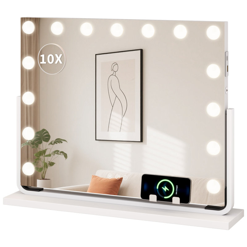 Denas Mirror