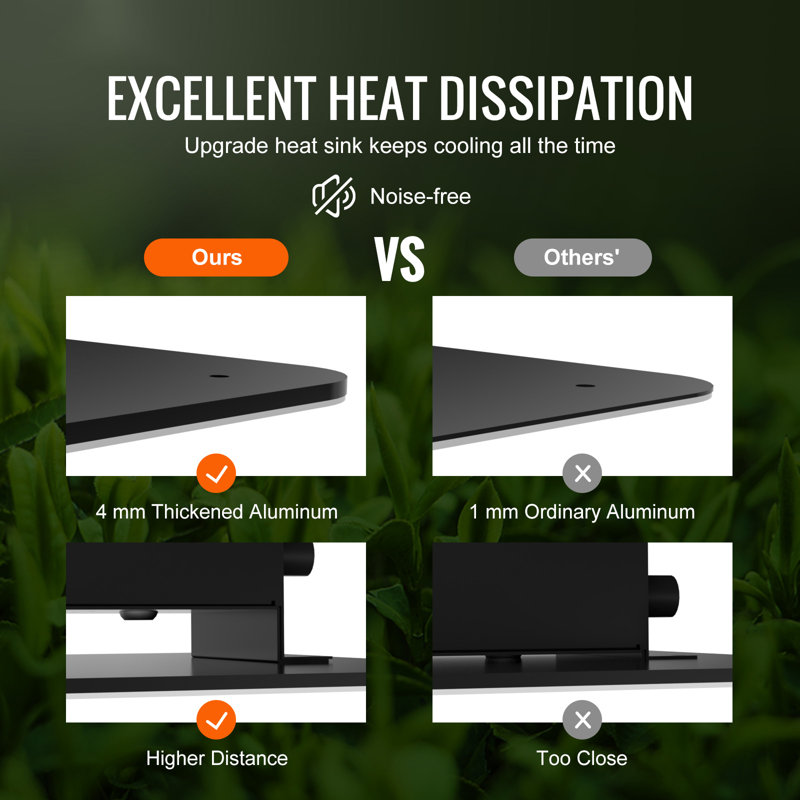 VEVOR 17.68-Inch Black Aluminum LED Grow Light Kit