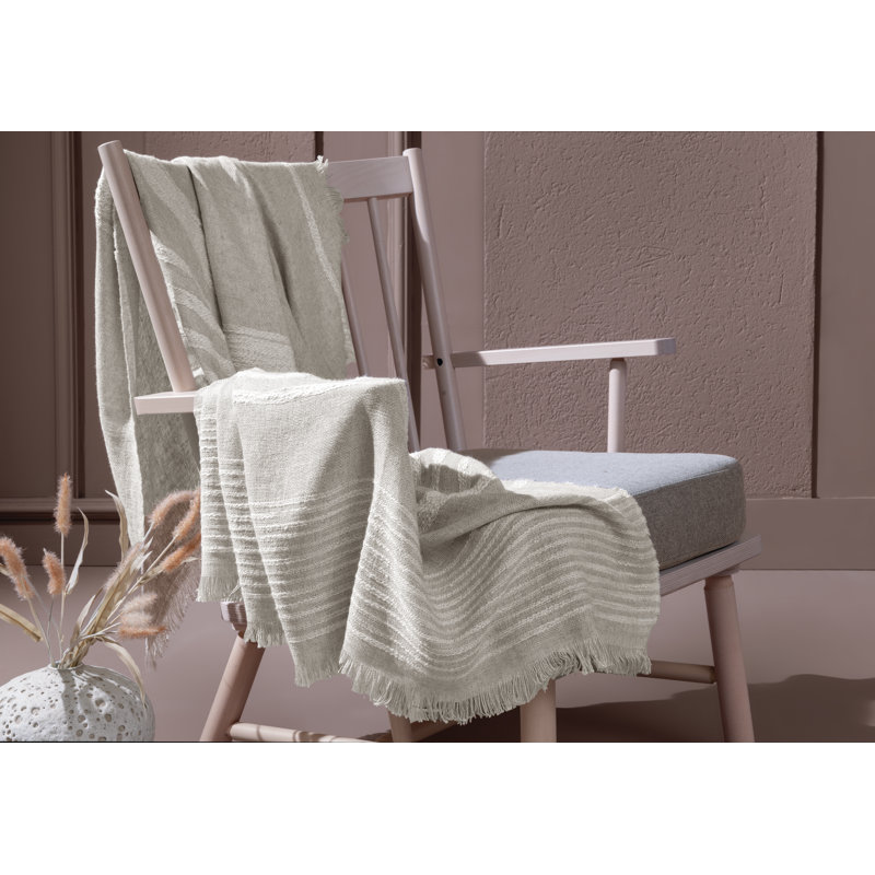 Throw Blanket