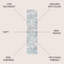 Marbled Abstract Grey/Turquoise Rug-1655596154