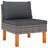Rashim 23.6" Wide Eucalyptus Square Patio Sectional Set with Cushions-710194209-710194214