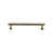 Antique Brass
