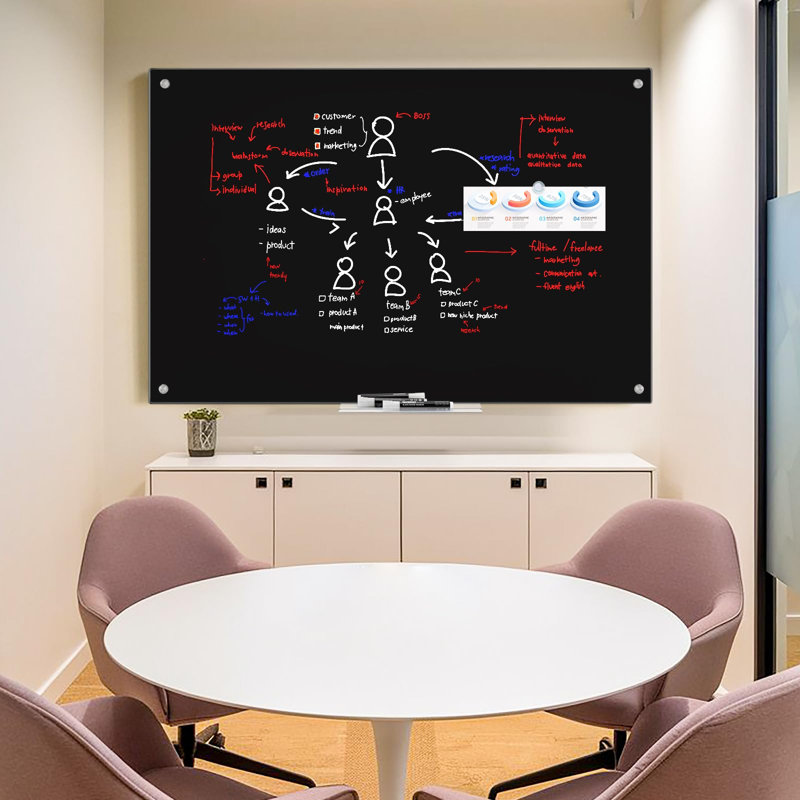 Tableau effaçable à sec mural en verre 48 po x 36 po, Noir