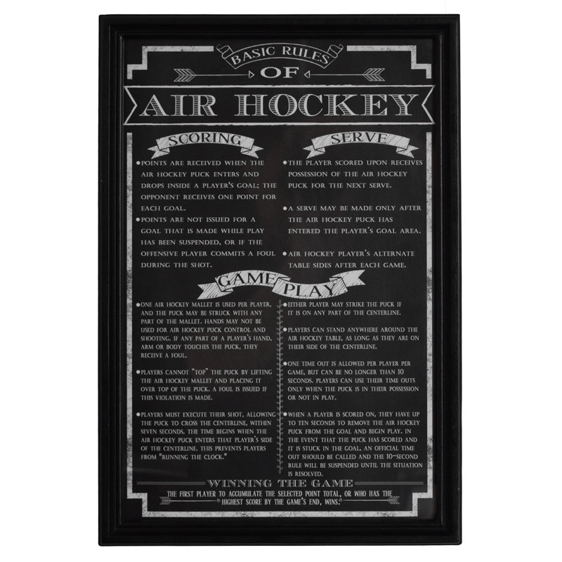 «Air Hockey Game Rules», art textuel encadré