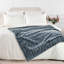 Knitted Throw Blanket