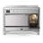 Majestic III Series 48 Inch Induction Range with 6 Induction Elements in Stainless Steel (Chrome Trim)-124828827-124828829