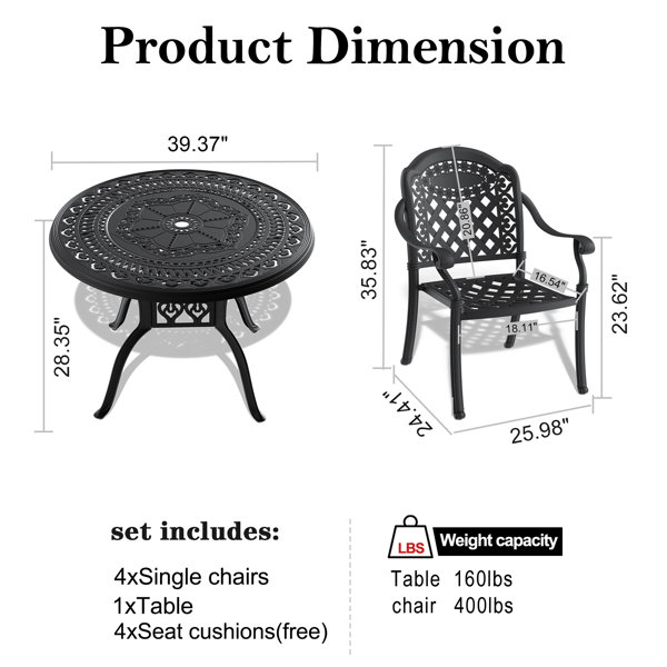 Dimensions du produit