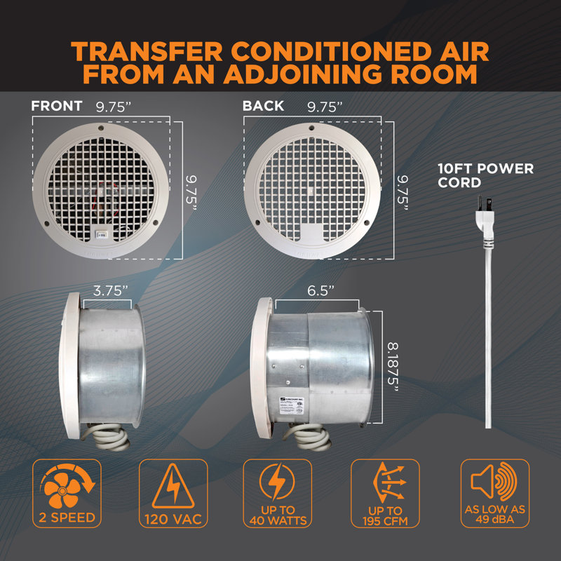 Ventilateur de transfert de pièce à pièce 9,75 "ThruWall ™