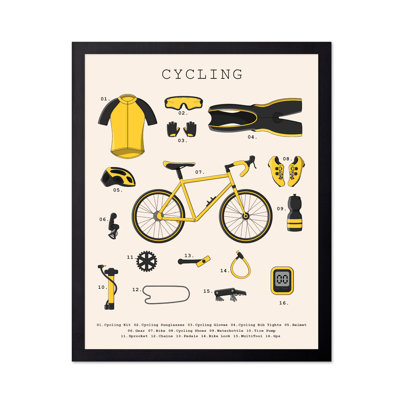 Les indispensables du vélo